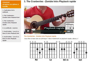 Le Cursus Principal pour débutants en guitare - Italie Musique