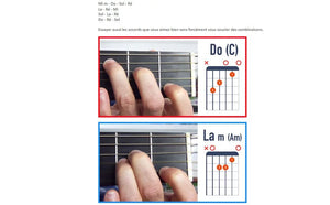 Les Arpèges : Le secret des mélodies - Italie Musique