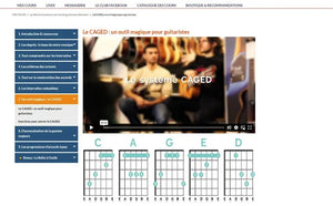 Masterclass Théorie - Italie Musique