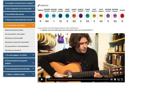 Masterclass Théorie - Italie Musique