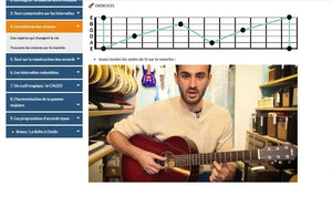 Masterclass Théorie - Italie Musique